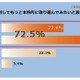 夏のボーナス商戦、“趣味の本格化”クッキリ……増加見込みの約8割が、趣味の品を購入 画像