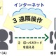 “遠隔操作”によるプロバイダ勧誘トラブルが多発……国民生活センターが注意喚起 画像