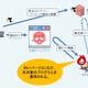 大手企業サイトでも安心できない……相次ぐ「企業サイトの改ざん被害」にIPAが警鐘 画像