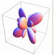 往年の名ソフト、復活！ ——大幅アップグレードされた「Mathematica 6」日本語版 画像