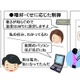 富士通、パソコンやクラウドを使い複数家電を自動制御するHEMSを開発へ 画像