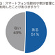 主婦がいま注目の「節約アプリ」とは？“励まし系”“進化系”など最新トレンドを紹介 画像