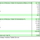 世界タブレット市場、第2四半期（4～6月）はAndroidが67％で躍進……iPadは新型待ちか 画像