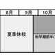 慶大、2014年度に4学期制導入 画像