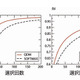 まったく新しい概念のコンピュータ「知的ナノ構造体」、実現性高まる……“粘菌”の行動原理がヒント、 画像