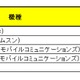 最新スマホ満足度調査、意外？な人気機種とは……機種毎のユーザー属性も判明 画像