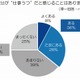 働き盛りのサラリーマン、3人に1人が“仕事うつ”を自覚……休憩の“質”が重要に 画像