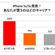 新型iPhoneはドコモの「倍返し」か？……RBB緊急アンケート結果発表！ 画像