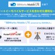 ソフトバンクBBとイー・アクセス、年費用一括払いプランの法人向けモバイルデータ通信を提供開始 画像