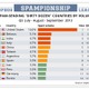 スパム送信国ワースト12、新たにイランが9位にランクイン……ソフォス調べ 画像