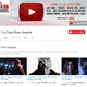 YouTube初の音楽賞、エミネムや少女時代らが受賞 画像