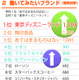 これが本音？　“働きたい”アルバイト人気ランキング、3位「ない」 画像