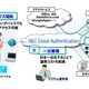 NECの法人向けクラウド認証「NEC Cloud Authentication」、Office 365と連携 画像