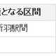 横浜市営地下鉄、全区間で携帯電話サービスが利用可能に 画像