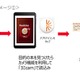 三省堂書店とBookLive、スマホに書店員コメントやPOPを表示する「ヨミCam」開始 画像