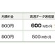 日本通信、他MVNO事業者と競合する新プランを打ち出しへ 画像