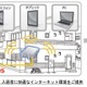 QTNet、賃貸集合住宅オーナー向け「BBIQアパートWi-Fi」提供開始 画像
