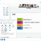 東芝グループ、新コミュニケーション基盤にMicrosoft LyncとKDDIクラウド採用 画像