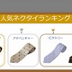 FORTUNAのネクタイ、バレンタインチョコ風味が人気ランキング1位 画像