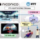 ドワンゴ×NTT、共同開発成果を発表……“ライブ会場に入り込める”配信技術など 画像