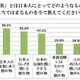 「急須でいれた緑茶が好きな人」は88.7％　静岡県立大調査 画像