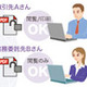 アドビシステムズとBIGLOBE、電子文書管理ASP「BIGLOBEドキュメントコントロールサービス」の提供を開始 画像