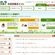 木の家を建てて森を元気に……ポイントもらえる、使える 画像