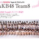 AKB48の新チーム「8」に早くも暗雲？　プリクラ画像などプライベートが続々流出か 画像