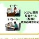アイ・ティ・フロンティア、データセンターの夜間運用監視業務の一部をブラジルに委託 画像