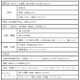 総務省、2015年よりネットショッピングの消費実態を調査開始 画像