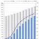 2014年3月末のスマートフォン契約数、5,734万件で端末契約数の47.0％ 画像