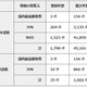 サポートが終了したMicrosoft製品の脆弱性は28％ 画像