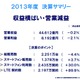 【ドコモ決算発表】225Mbpsスタート……2014年度は攻めの減益で2015年にV字回復を目指す 画像