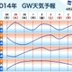 【GW】後半は広い範囲でお出かけ日和、4日は北日本で雨の可能性 画像