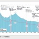 内閣府、平成26年版「少子化社会対策白書」公表 画像