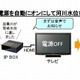イッツコムら3社、テレビ向けに生活情報を配信する実験を品川区で実施 画像
