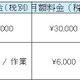 NTTスマートコネクト、クラウド型のメールアーカイブサービス提供開始 画像