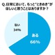 20～40代女性の“ときめき”の価値、平均3万6000円 画像