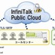 インフィニトーク、“低価格×高セキュリティ”なクラウドPBXサービスを提供開始 画像