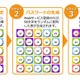 パスロジ、新タイプのパスワード管理アプリ「PassClip」公開 画像