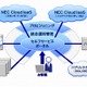 NEC、専有可能な物理サーバのレンタルサービスを開始 画像