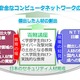 早稲田大とNTT、サイバーセキュリティ人材育成に向けた講座を開設 画像