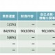 文科省、東工大に「重大な改善事項がある」 画像
