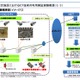 JR大阪駅周辺で防犯カメラによる顔識別実験が再開される 画像