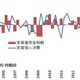 価格以外の企業戦略で……消費税率引き上げ、購買力低下に対応 画像
