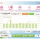 J:COM×日本IBM×SCSK、新EMS構築で協力……電力ビジネスを拡大 画像