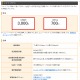 楽天ブロードバンド データSIM、月700円の新プラン「エントリー2!プラン」提供開始 画像