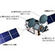 JAXA、インターネット衛星「きずな」の打ち上げをネットでライブ中継 画像