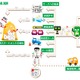 情報漏えい対策強化へ、クラウド型メールセキュリティサービスを拡充 画像
