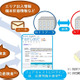 NTT、教育機関向けに子どもの位置情報提供サービスを開始 画像